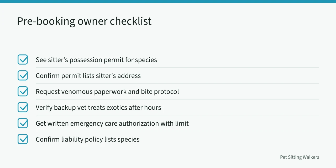 Checklist of six items owners should confirm before booking an exotic pet sitter (Exotic Pet Sitting Certifications and Permits in the US: What Owners Need)